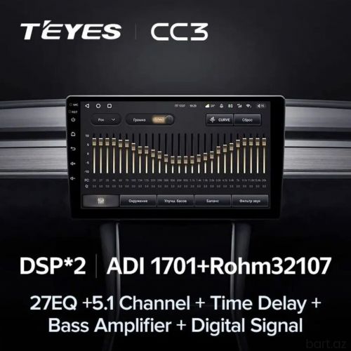 Teyes CC3 Android Monitor T'EYES 
