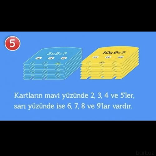 Riyaziyyat qutusu