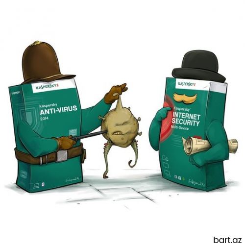 Antivirus sistemi