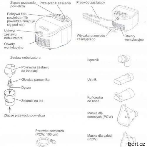 İnqalyator.Nebulayzer Omron-Yaponiya.