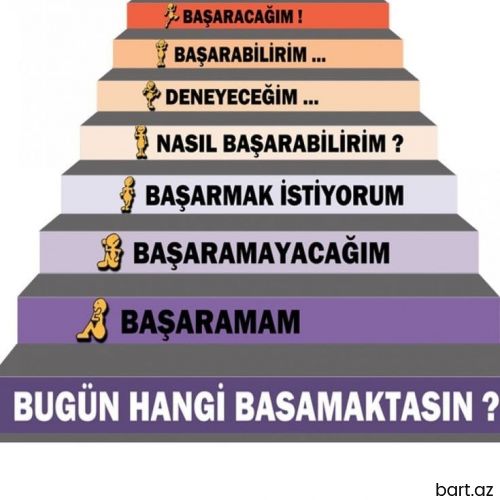 Online iş